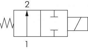 2/2-Wege Magnetventile aus Messing, stromlos geöffnet (NO), zwangsgesteuert, Wasserventil, Wegeventil, Ventil, alle Größen